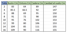 Cargar imagen en el visor de la galería, Vestido Princesa, Manga caida, Abierta en pierna/ /Madrina/ Noche /
